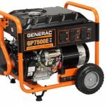 Equipment Equipment